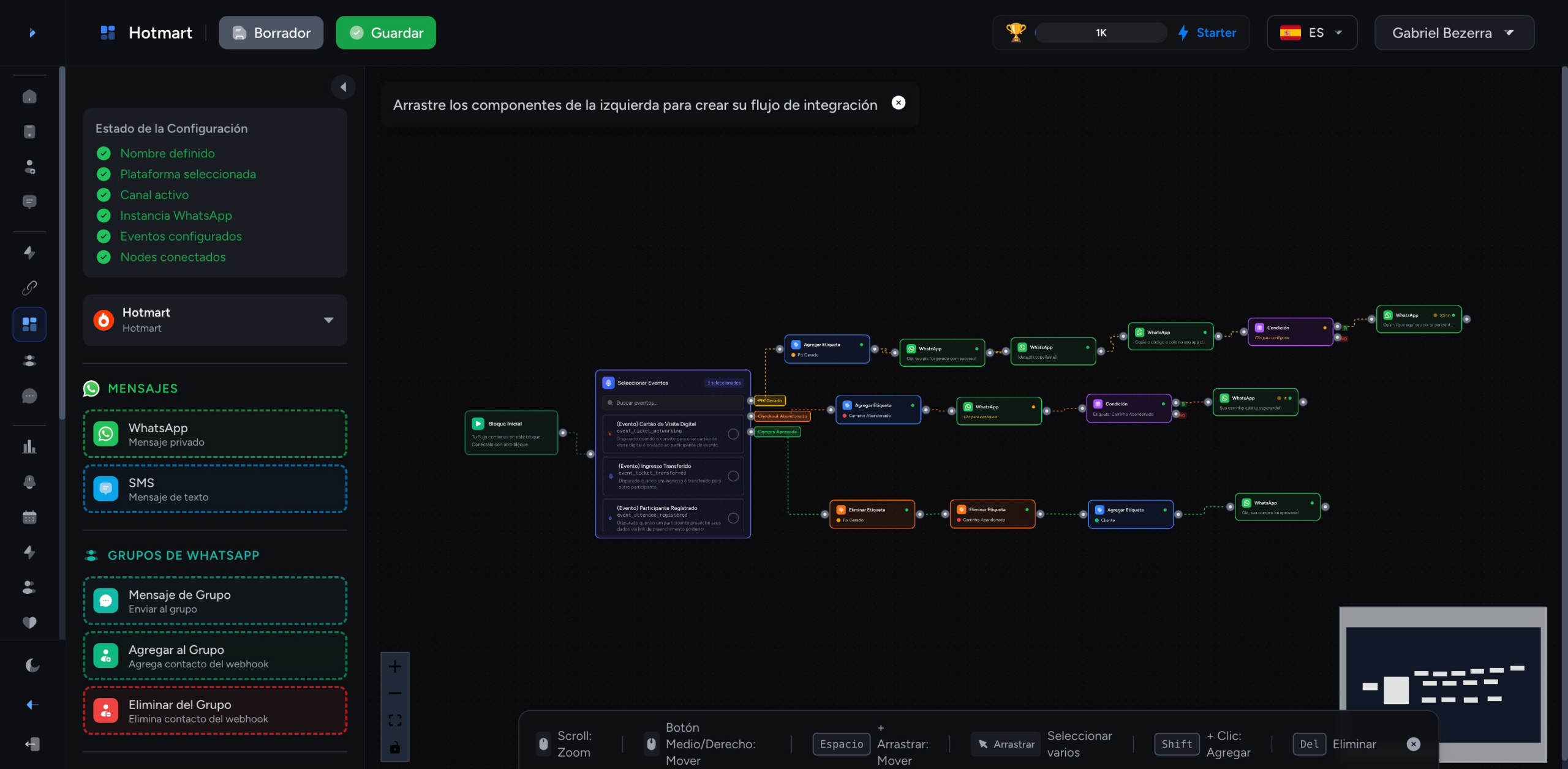 Editor de flujos TechFlow — automatización conectada a los eventos de tu Hotmart